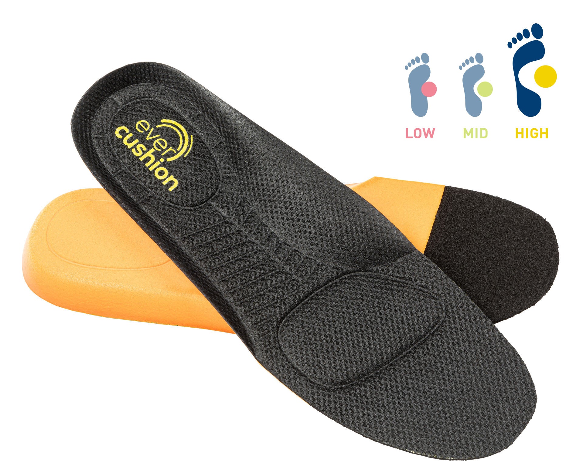 ALBATROS EVERCUSHION CUSTOM FIT Einlegesohle gelb #farbe_gelb